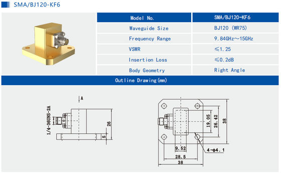 9.84GHz~15GHz WR75 To SMA Female Right Angle Waveguide To Coax Adapter SMA/BJ120-KF6
