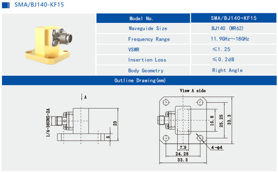 11.9GHz~18GHz WR62 To SMA Female Right Angle Waveguide To Coax Adapter SMA/BJ140-KF15