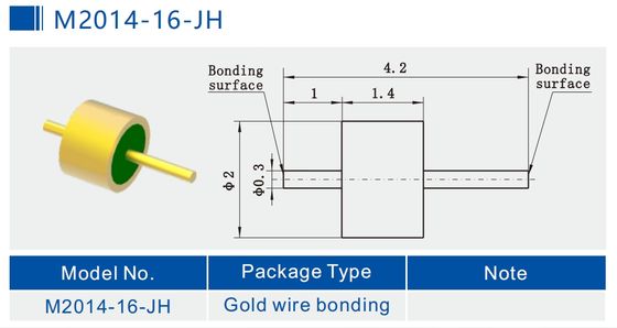50 Ohm RF Single Pin Header Hermetic Glass To Metal Seal M2014-16-JH