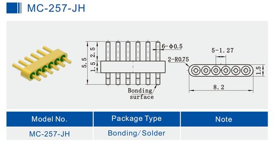 Flattened Hermetic Glass To Metal Seal Connectors Multi-pin Headers MC-257-JH